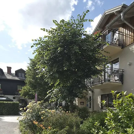 Otel Flackl - Wirt Reichenau an der Rax